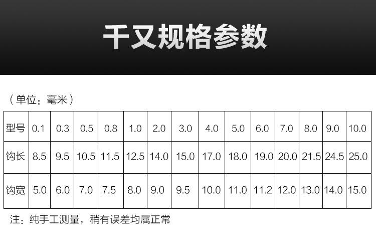 千又新详情_03