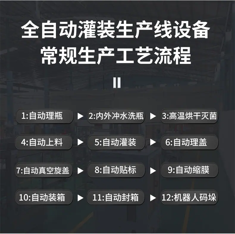 02白酒灌装机多少钱一台 - 副本.jpg
