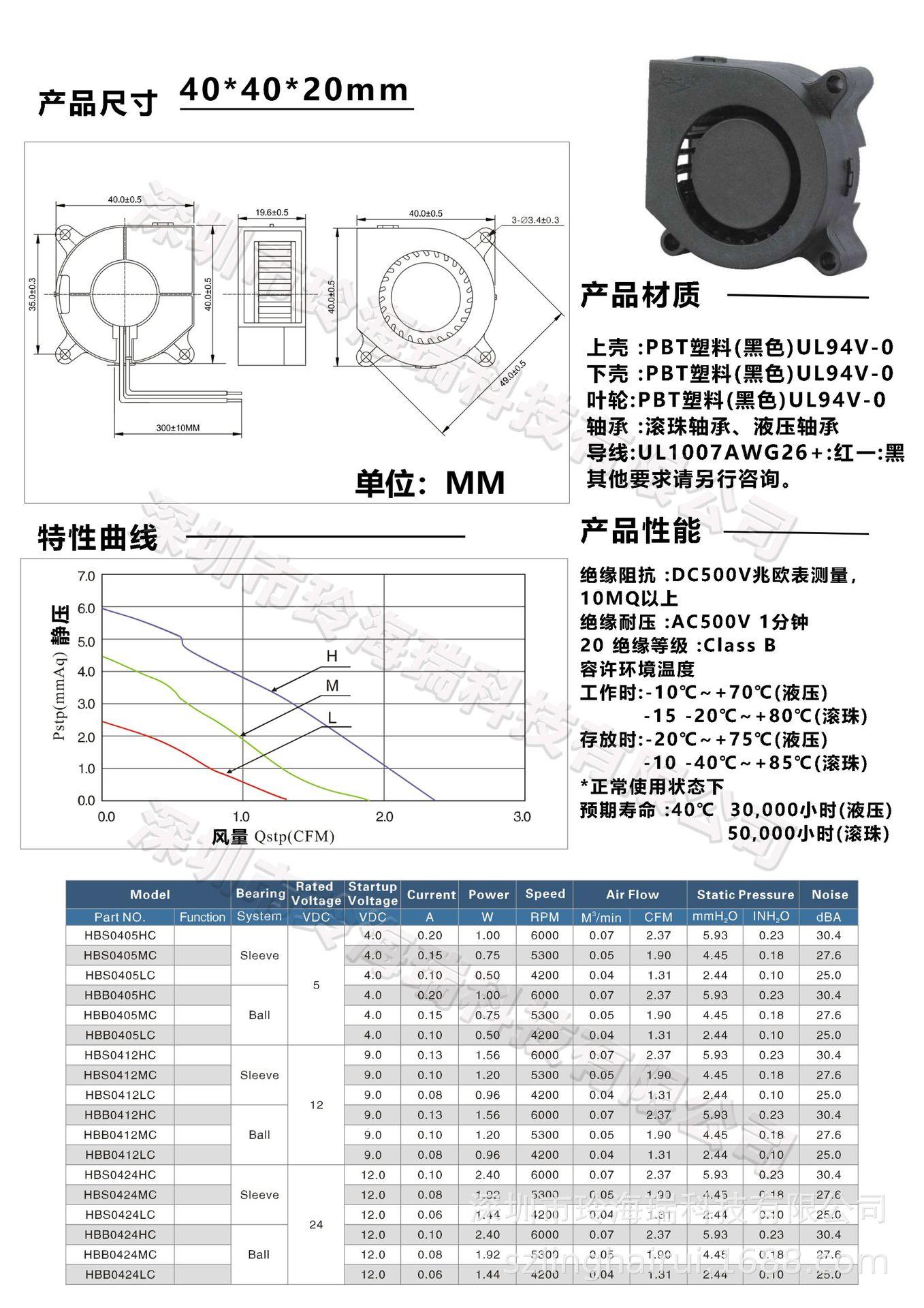 4020鼓风机.jpg