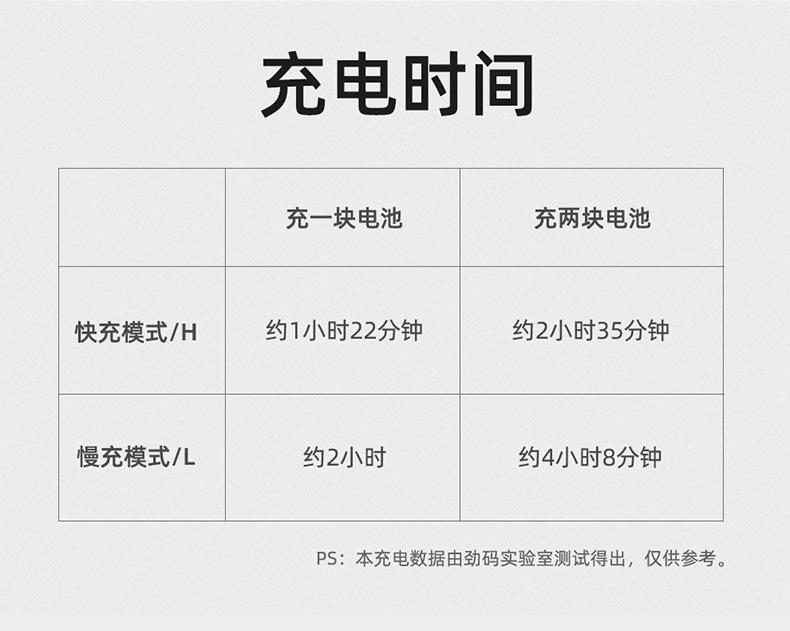 FP50单充-详情页_05.jpg