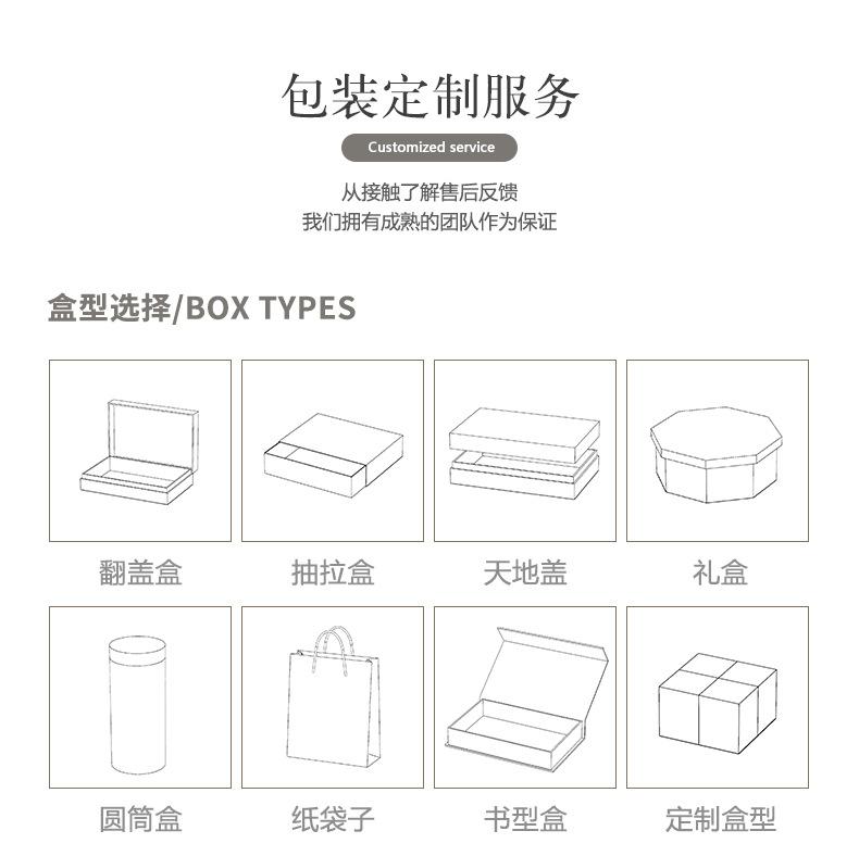 纸盒包装定制详情