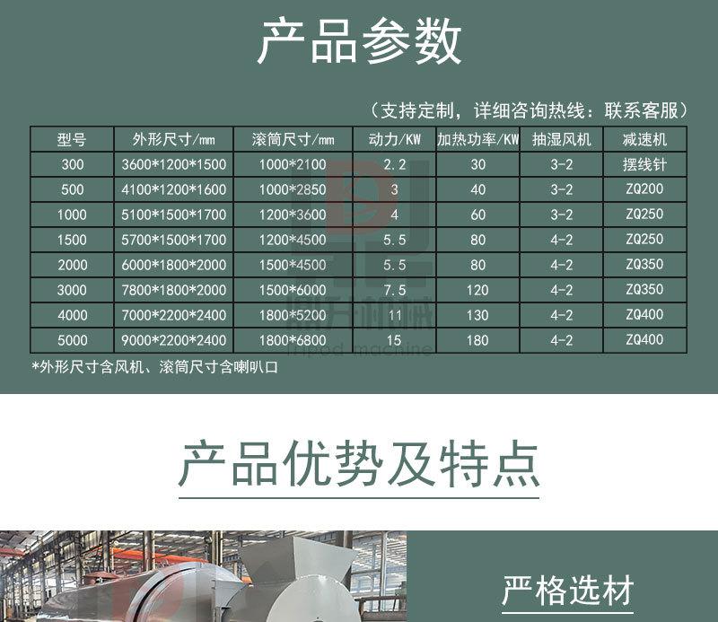 烘干机详情页_05.jpg