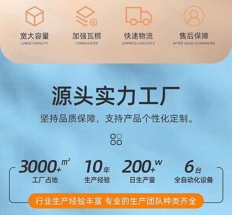 纸箱_03