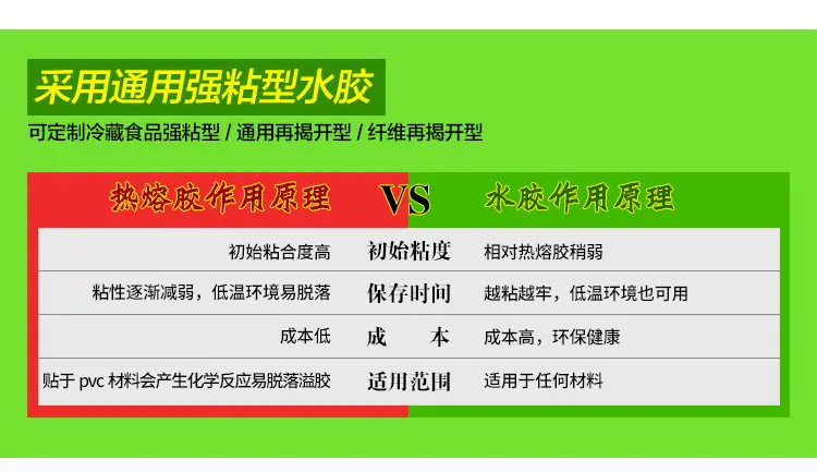 40-70三防热敏纸详情整合新_04