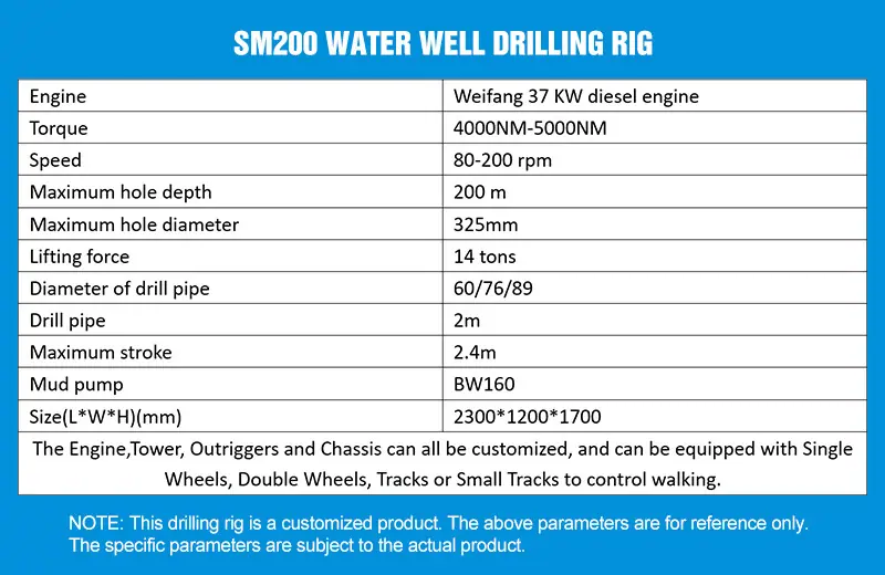SM200详情_04.jpg