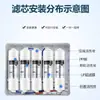 Purificador de agua elemento filtrante de conexión rápida coreano membrana de ultrafiltración traje de filtro de ocho etapas PP/UDF/CTO/UF/T33