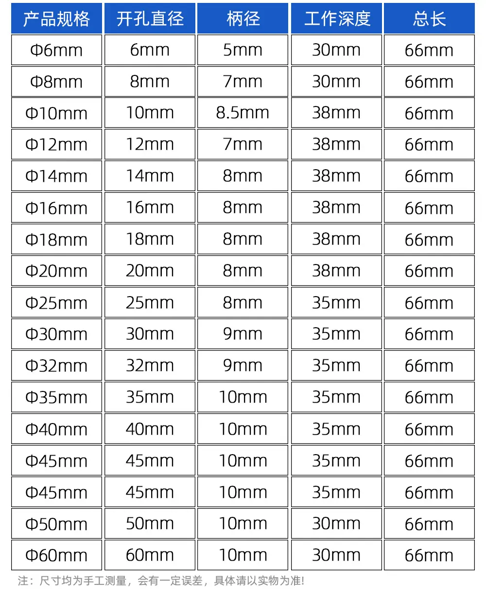 炫彩瓷砖开孔器详情页_15.jpg