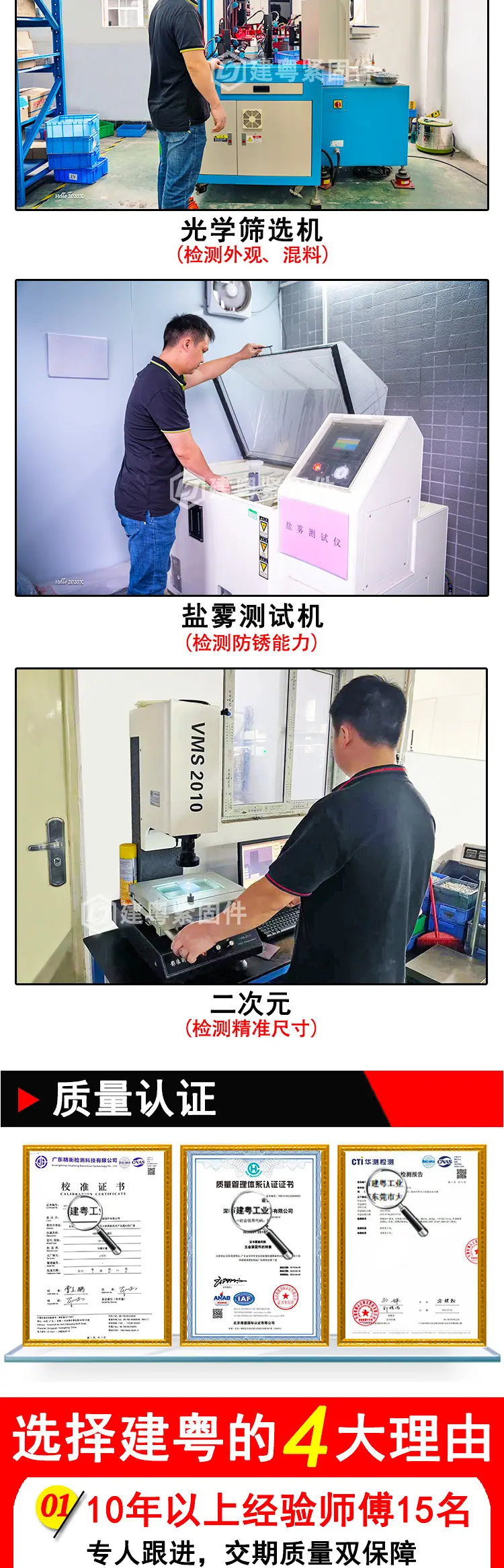 蓝白锌六角单通螺柱建粤详情页_06.jpg