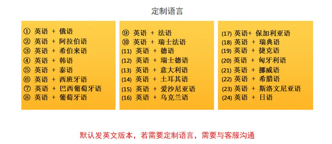 键盘定制图