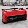 Exportación de Ventas Directas de Accesorios para Montacargas de Marca Grande, Pinzas para Madera, Máquinas de Desmonte, Compactadoras de Placa, Barredoras, Accesorios para Cargadores