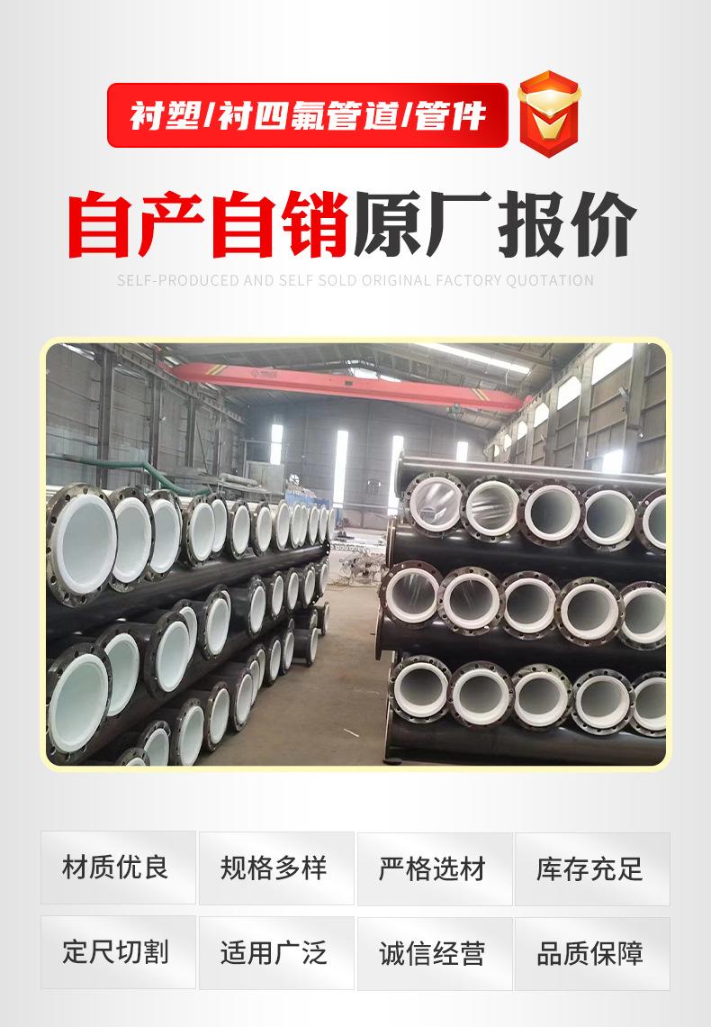 套版---衬塑、衬四氟管道、管件-(1)_04.jpg