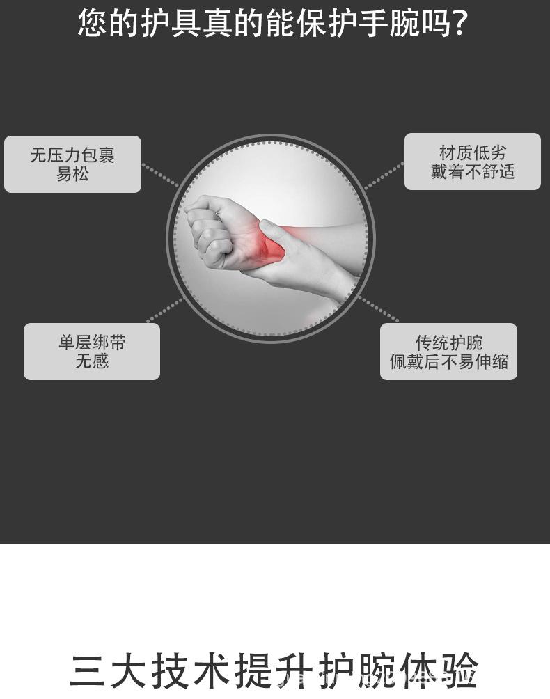 护手腕详情页_03.jpg