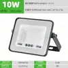 Foco LED de cristal esmerilado transfronterizo, pequeña manzana, IP66, foco para exterior de patio, foco para almacén, taller
