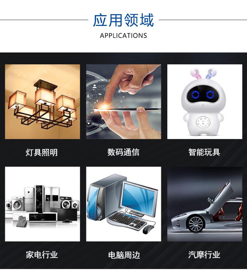 应用领域-详情页.jpg