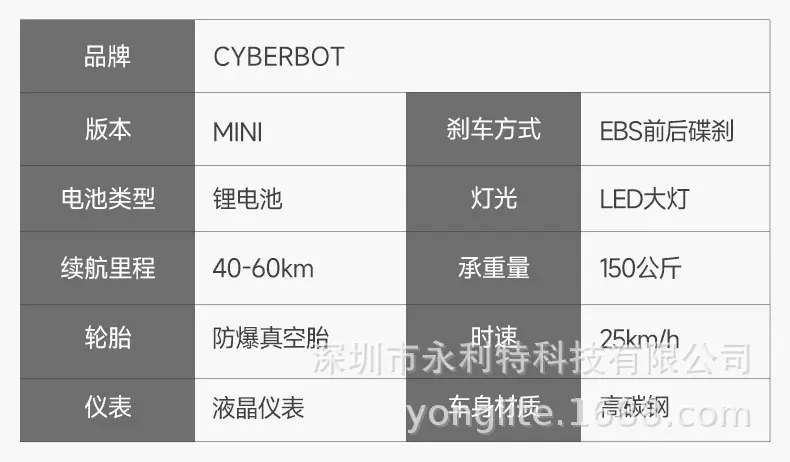 滑板车详情页 (19)