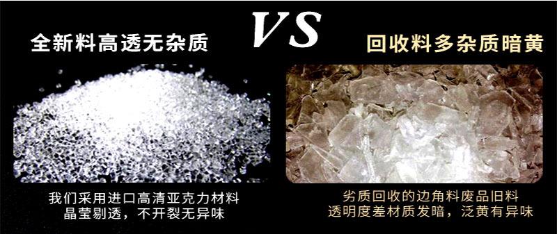 材料VS