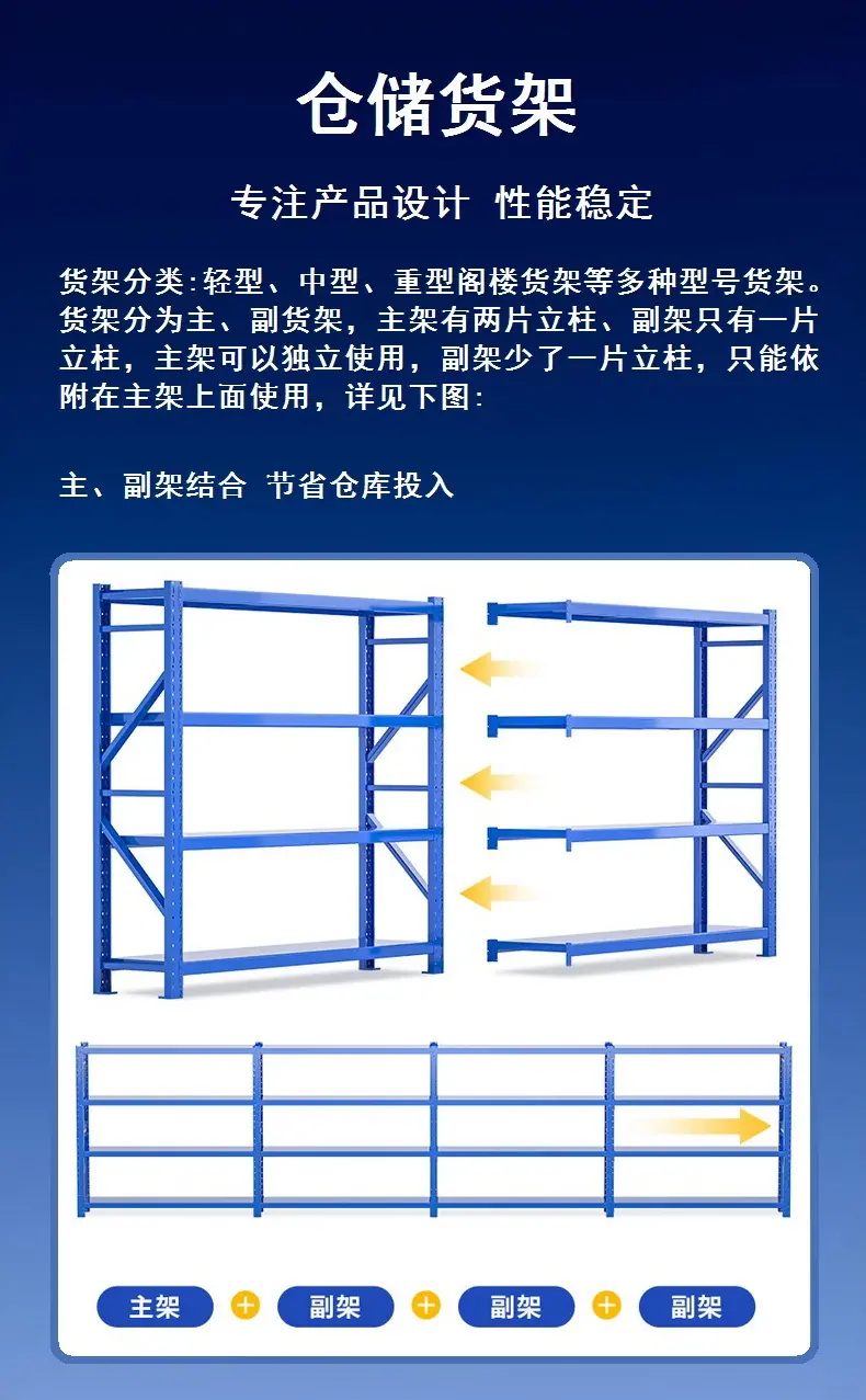 九江货架厂家定制 江西九江重型中型仓储仓库货架