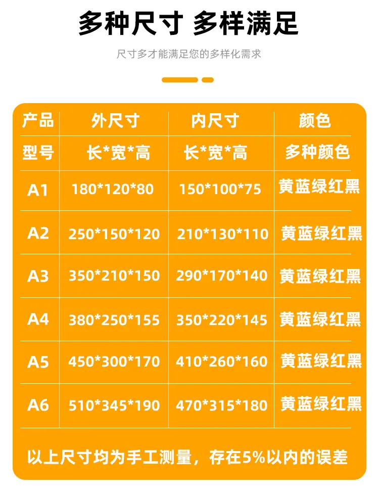 详情3