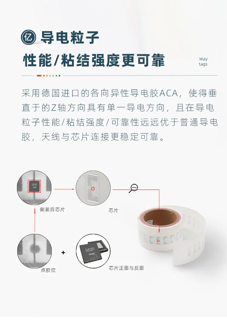 超高频详情4.jpg