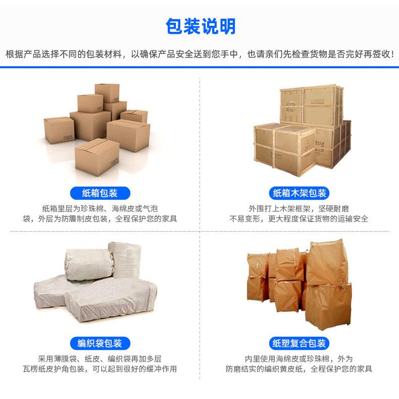 包装说明