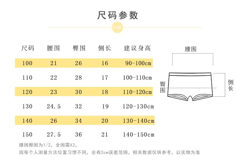 尺寸