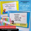 Tabela de fórmulas matemáticas do ensino fundamental, calendário de mesa de conhecimento completo, alunos do ensino fundamental, algoritmo de velocidade minimalista, pensamento, treinamento, calendário de mesa