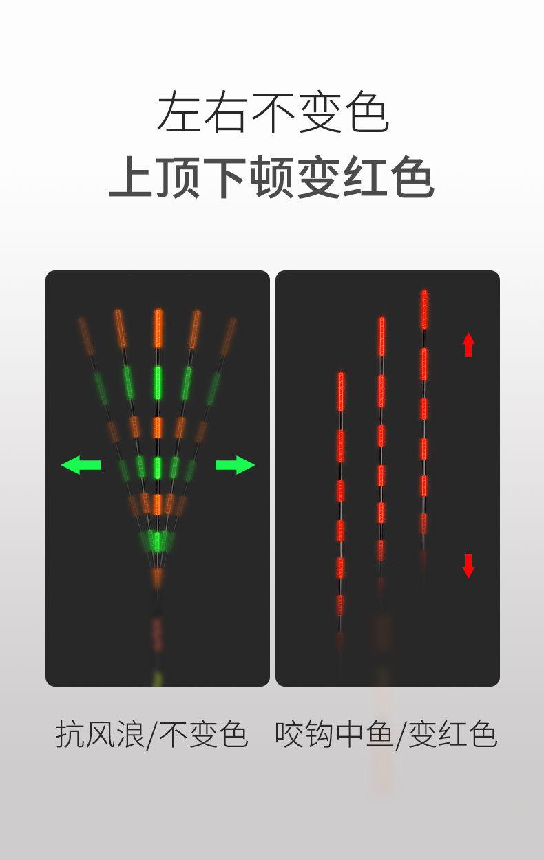 序图3.jpg