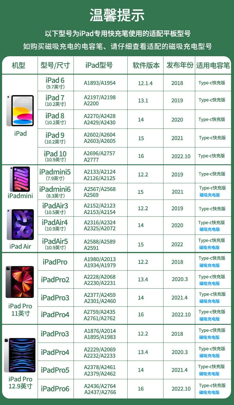 中文无线6