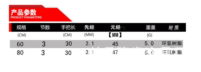 QQ图片20181125220142_副本.png