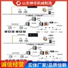 Sistema de Gestión Inteligente para Aplicaciones de Transporte con Vehículos de Rueda de Goma en Minería Sistema de Gestión Inteligente para Transporte con Vehículos de Rueda de Goma