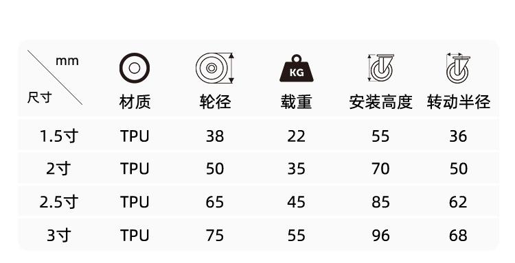 轻型系列-超强_15.png