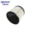 Sanya Filtro Spray Indústria Elemento Filtrante Poliéster Não Tecido Pó de Poeira Cartucho Filtro de Poeira Fabricante