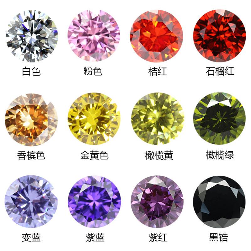 彩锆(1)