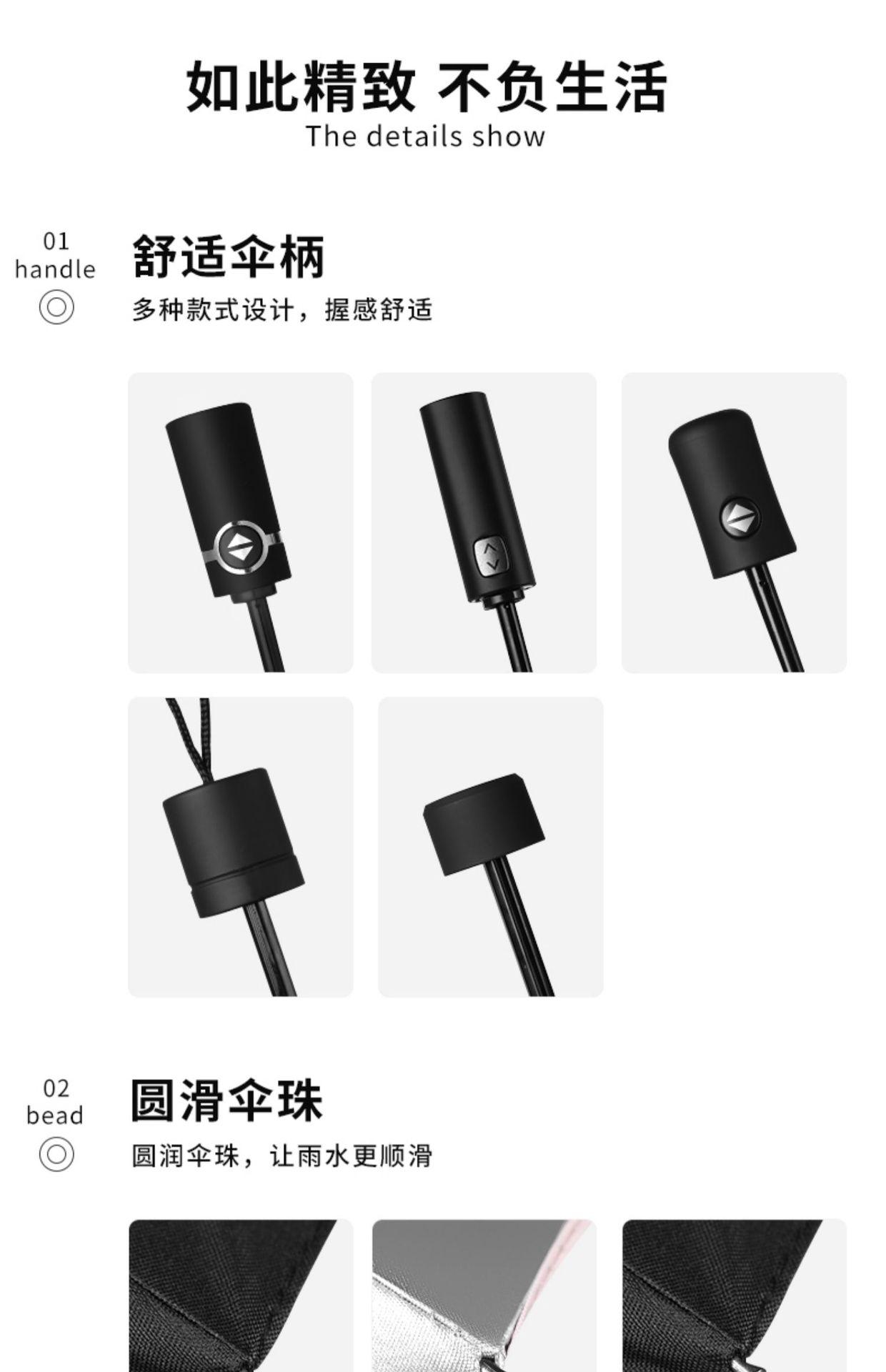 详情