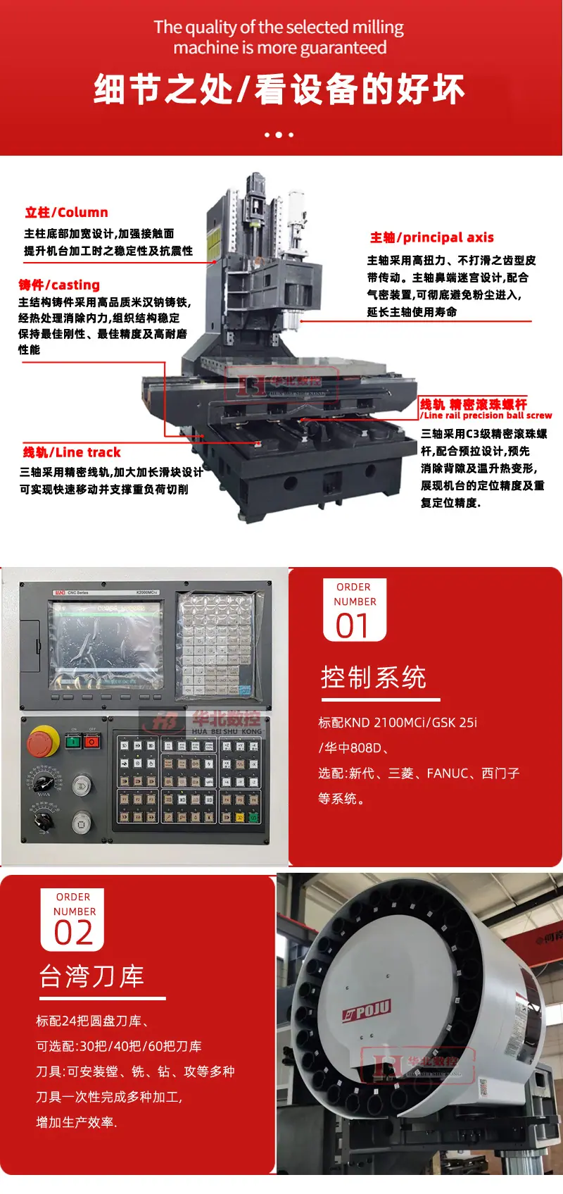 VMC1370-16