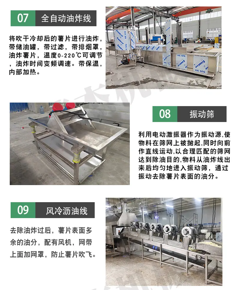 1111薯片流水线详情页4-绿底_07.jpg