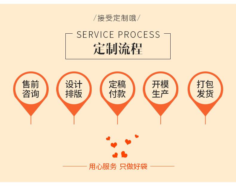 详情16