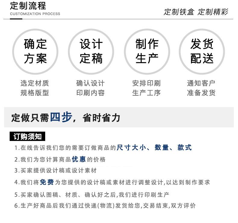 定制流程
