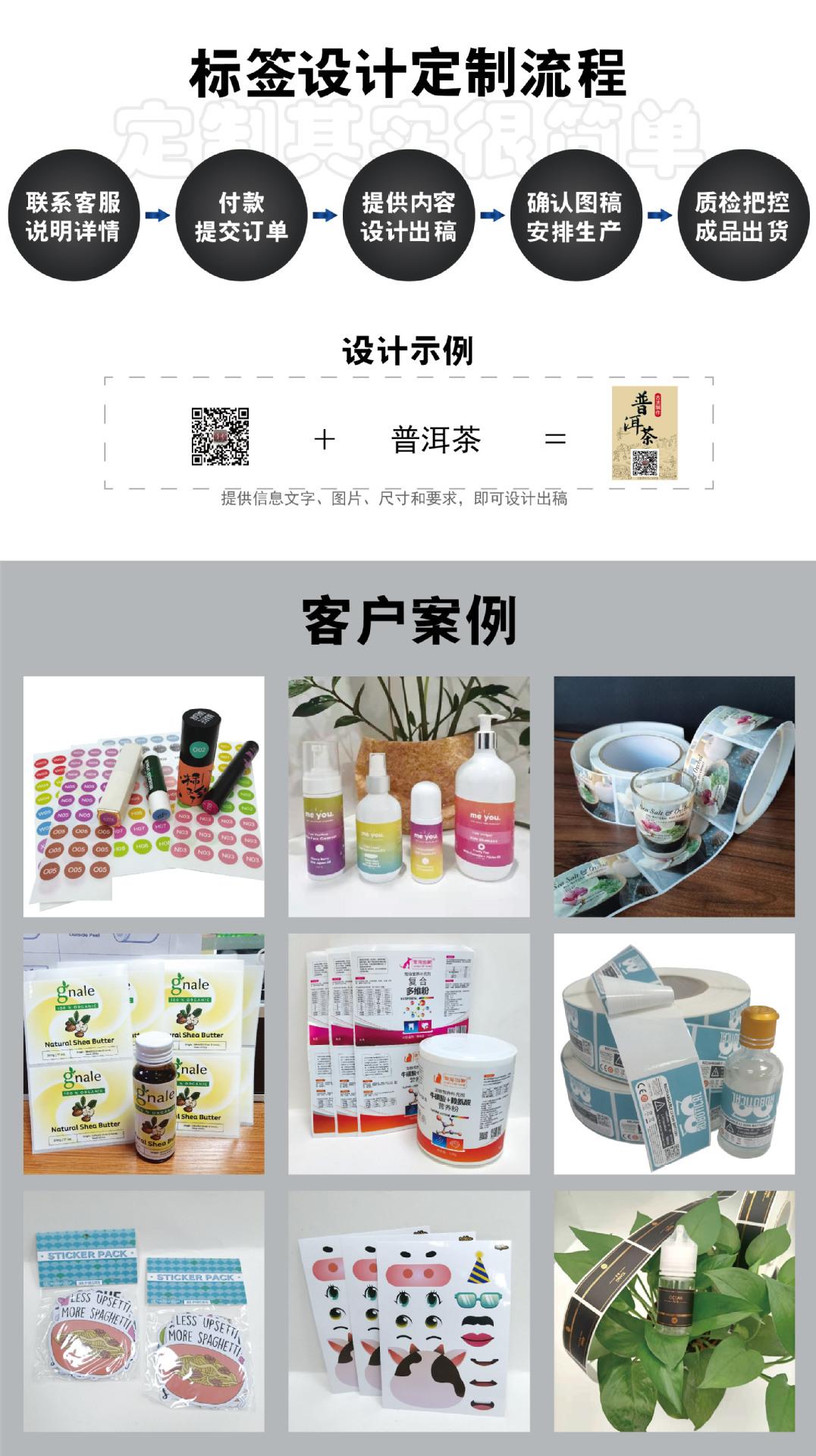 详情1_画板 1