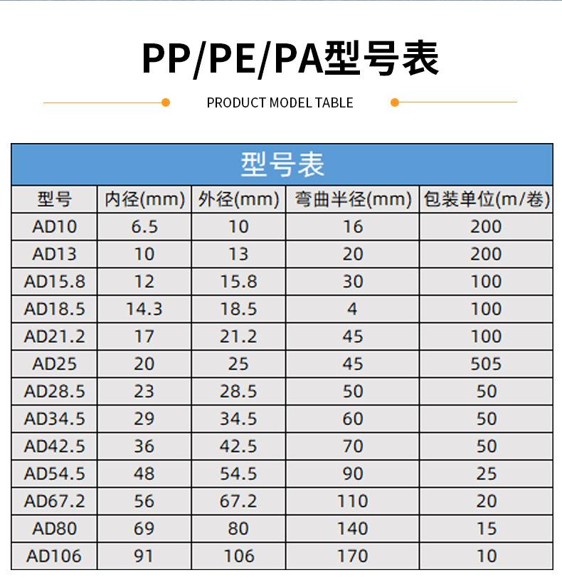 波纹管详情_06.jpg