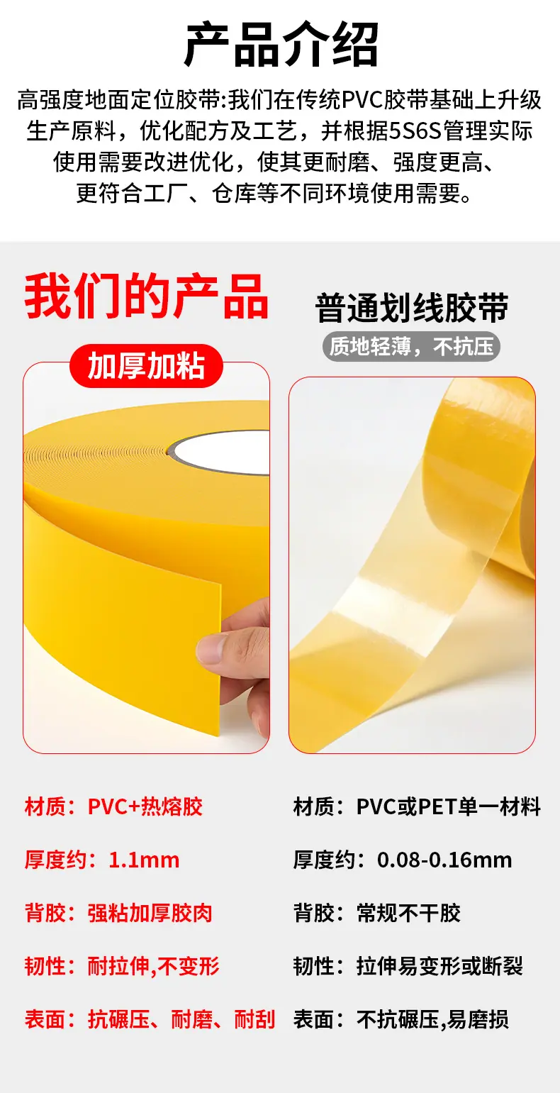 详情7