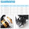 Rueda de pesca SHIMANO 19 FX, rueda giratoria de copa de alambre metálico oblicuo, rueda Luya para agua de mar
