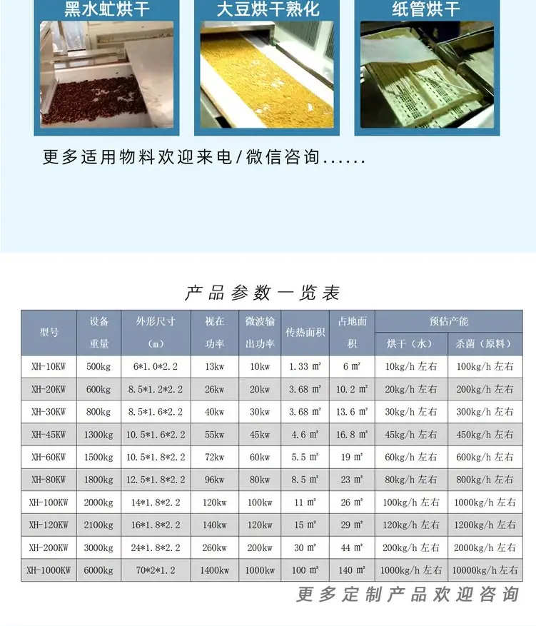 连续式昆虫微波灭菌生产线