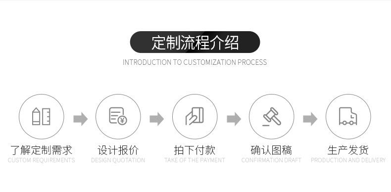 消防温馨提示牌贴