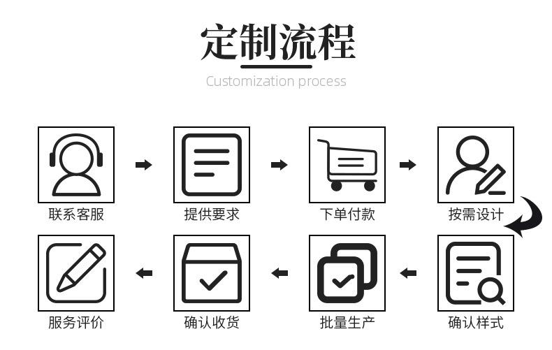 卓盛包装---详情_17.jpg