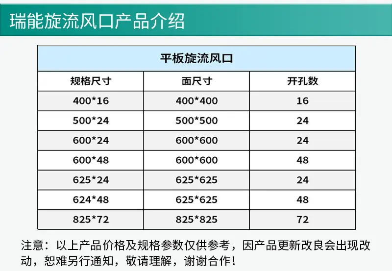 平板旋流详情页_02