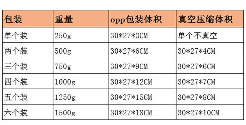O1CN01IrBJ7H1VP018kj6Ov_!!2215