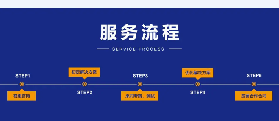 PVC透明布丁果冻酸奶杯包装盒 一次性PP盒子 PVC蛋糕