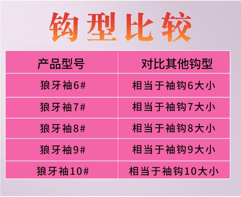 狼牙袖_04.jpg