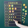 Versão chinesa e inglesa gráfico de pontos de grupo magnético rosto sorridente elogio grande flor vermelha ímã quadro magnético quadro branco magnético